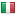 hotelcharly.com server is located in Italy